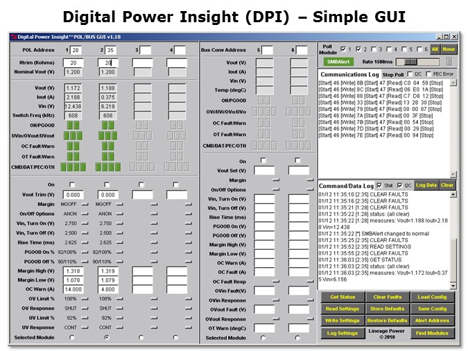 GUI