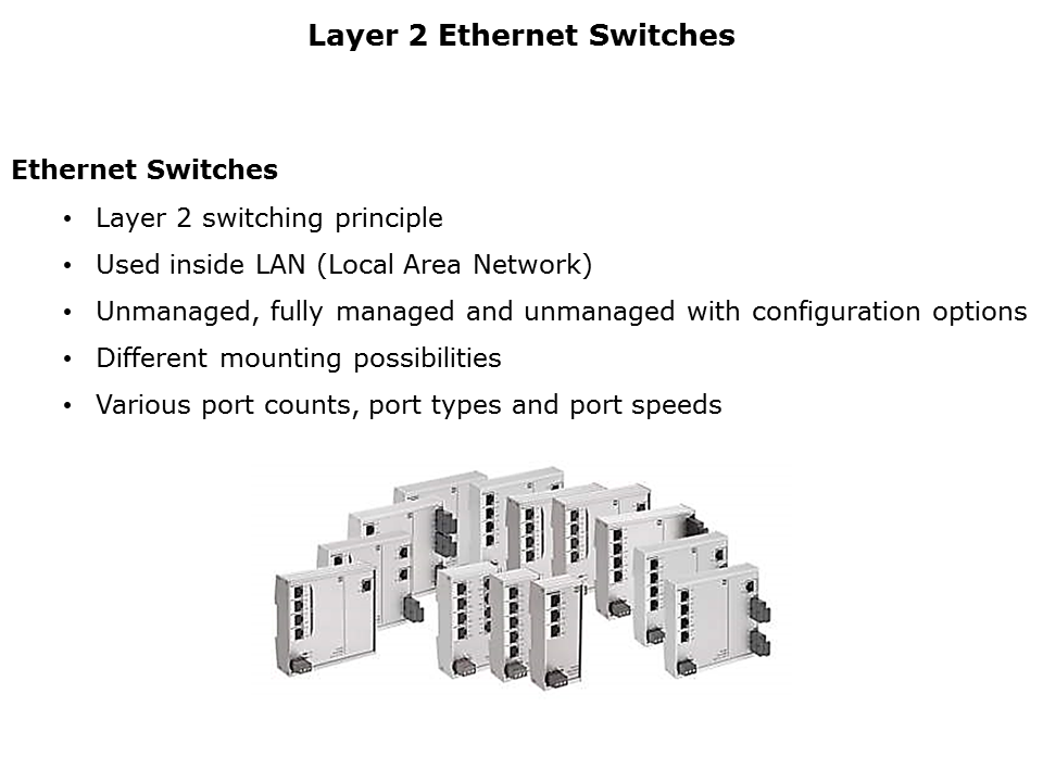 Ha-VIS eCon 2000 3000 Unmanaged Ethernet Switches Slide 2