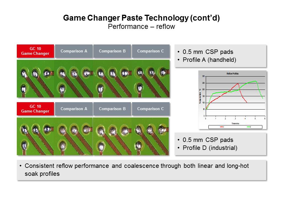 GC10-Slide11