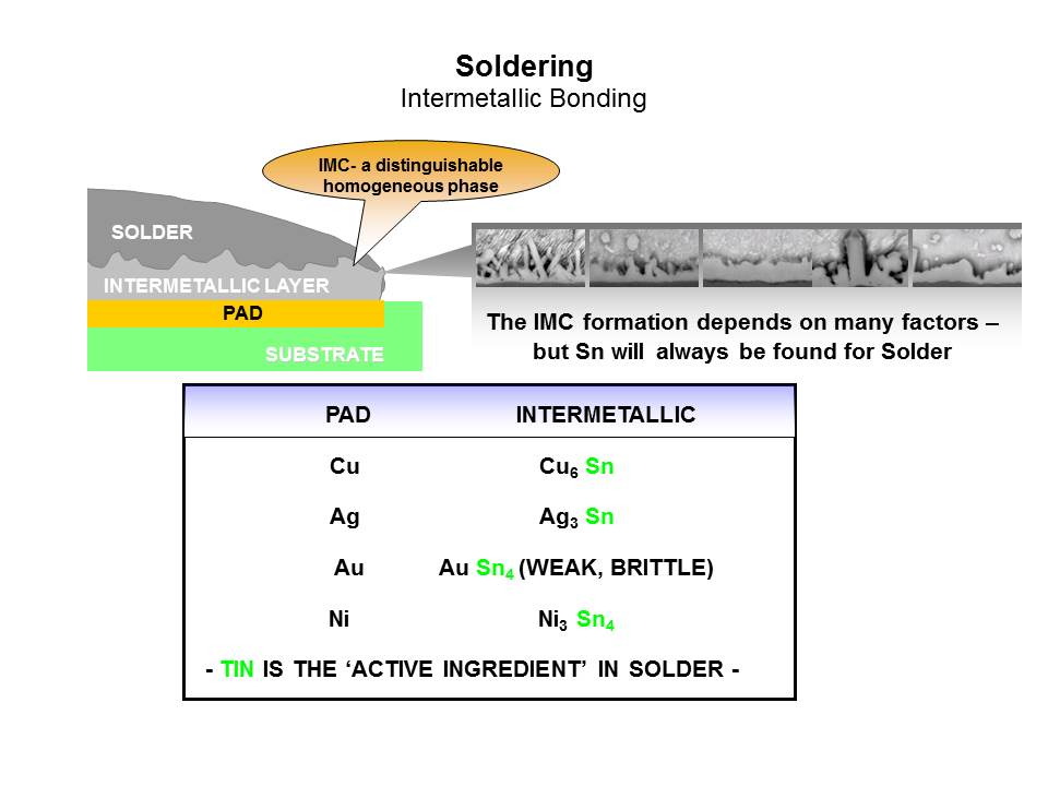 SP-Slide8