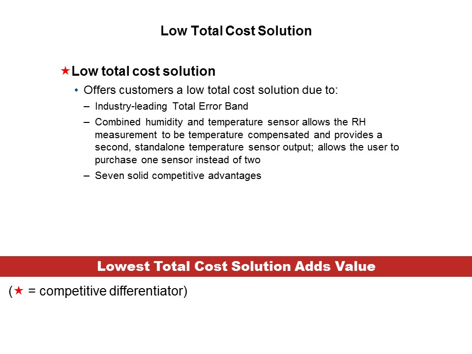 HumidIcon Digital Humidity-Temperature Sensors Slide 9