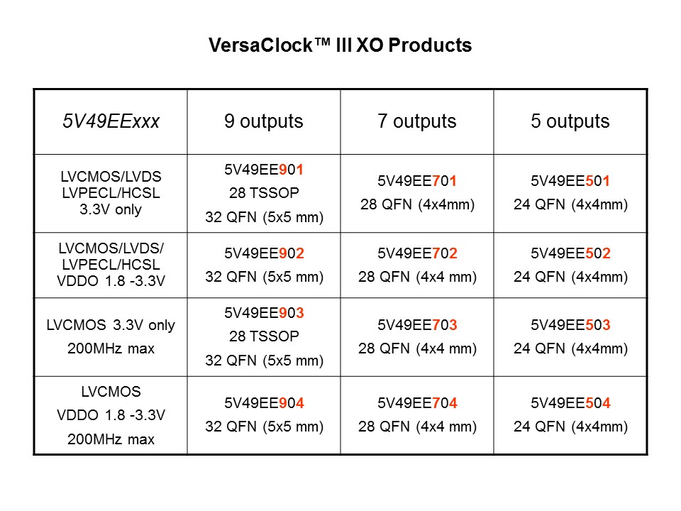 Versa-Slide7