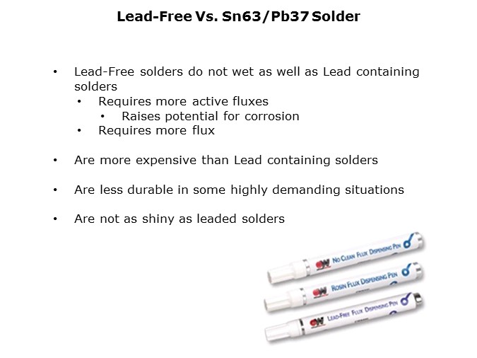 SoderWick-Slide10