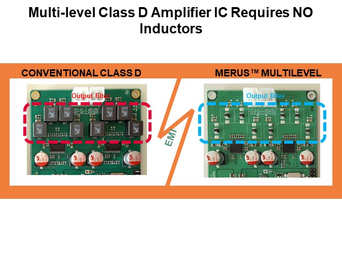 Multi-level Class D Amplifier IC Requires NO Inductors