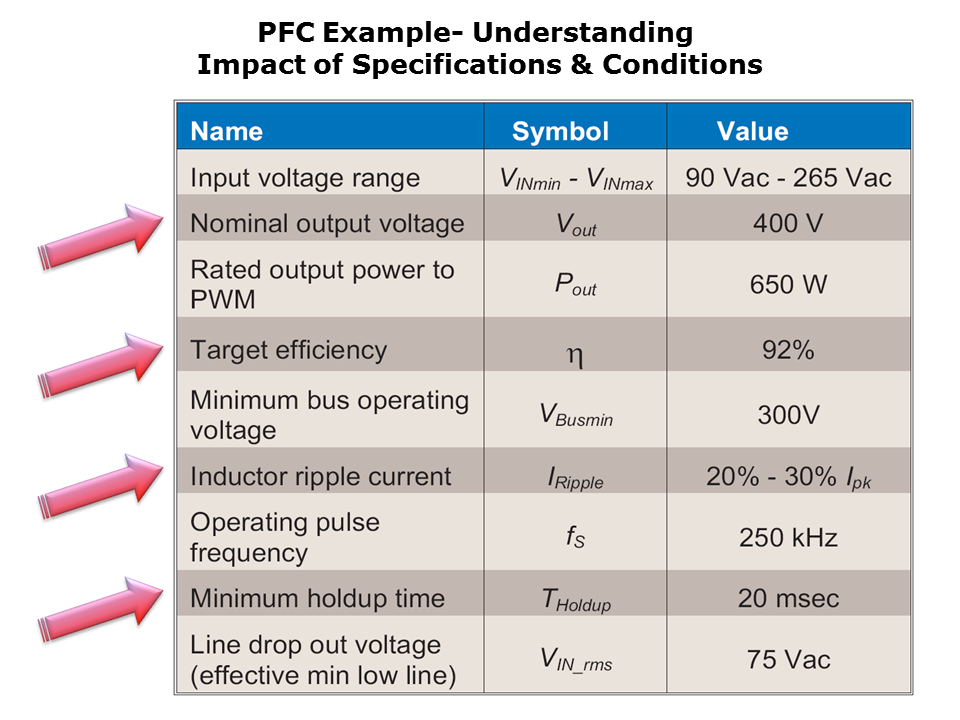 Power-Factor-Slide21