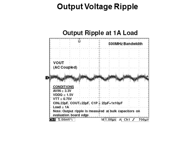 output rip