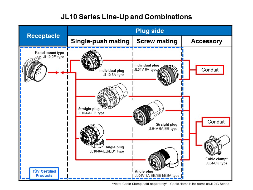 JL10-Slide5