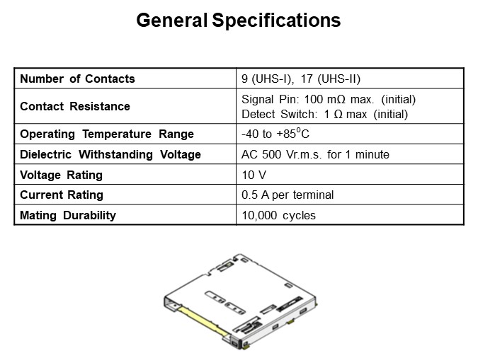 General Specifications