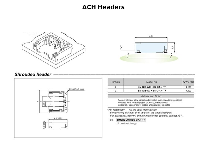 ACH-Slide6