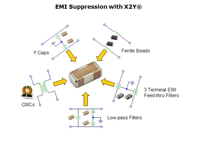 x2y-slide11