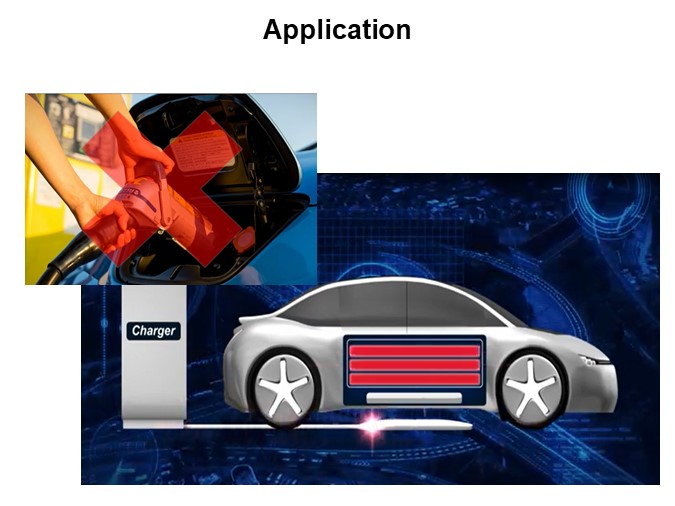 Applications