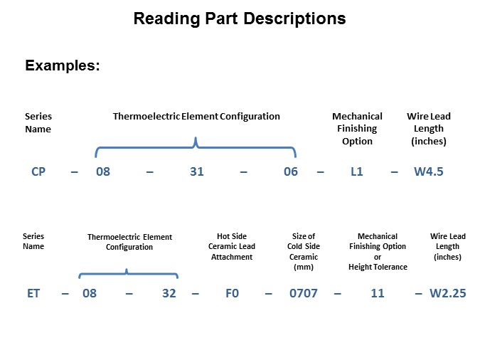 Image of Laird Thermal Systems Thermoelectric Cooler - Slide7