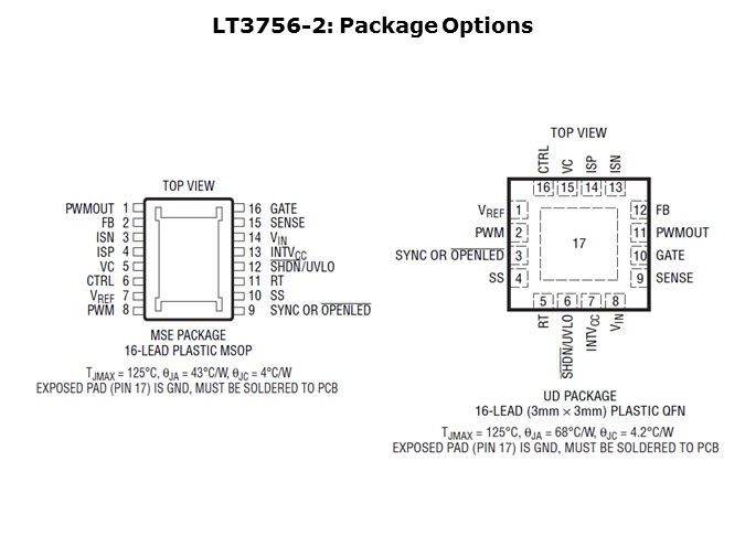 LT3756-Slide8