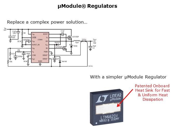 LTM4620-Slide2