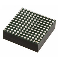 Image of Analog Devices' μModule: LTM4641 Overview