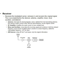 Receiver