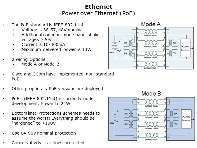 Ethernet-Slide9