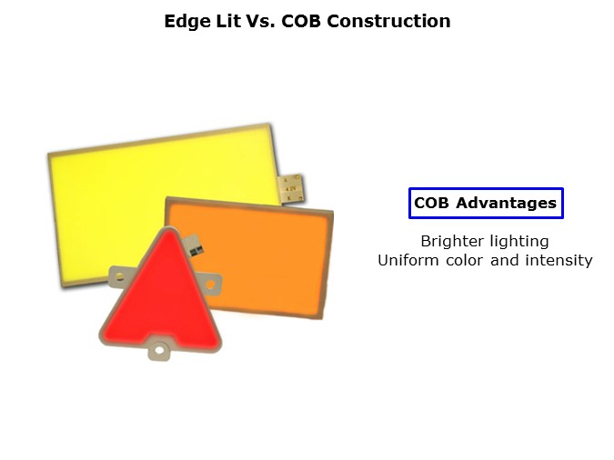 Backlight-Slide6
