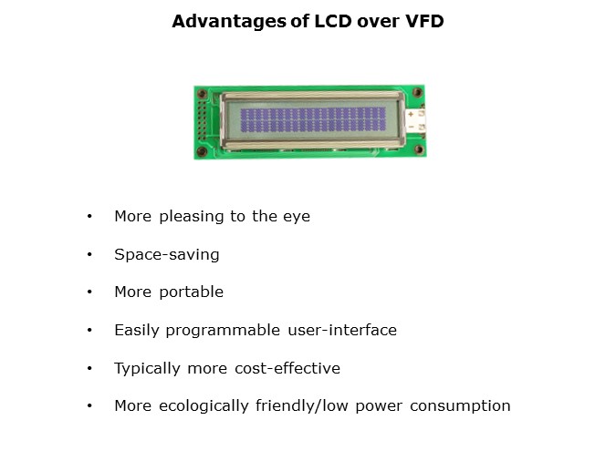 LCD-Slide9