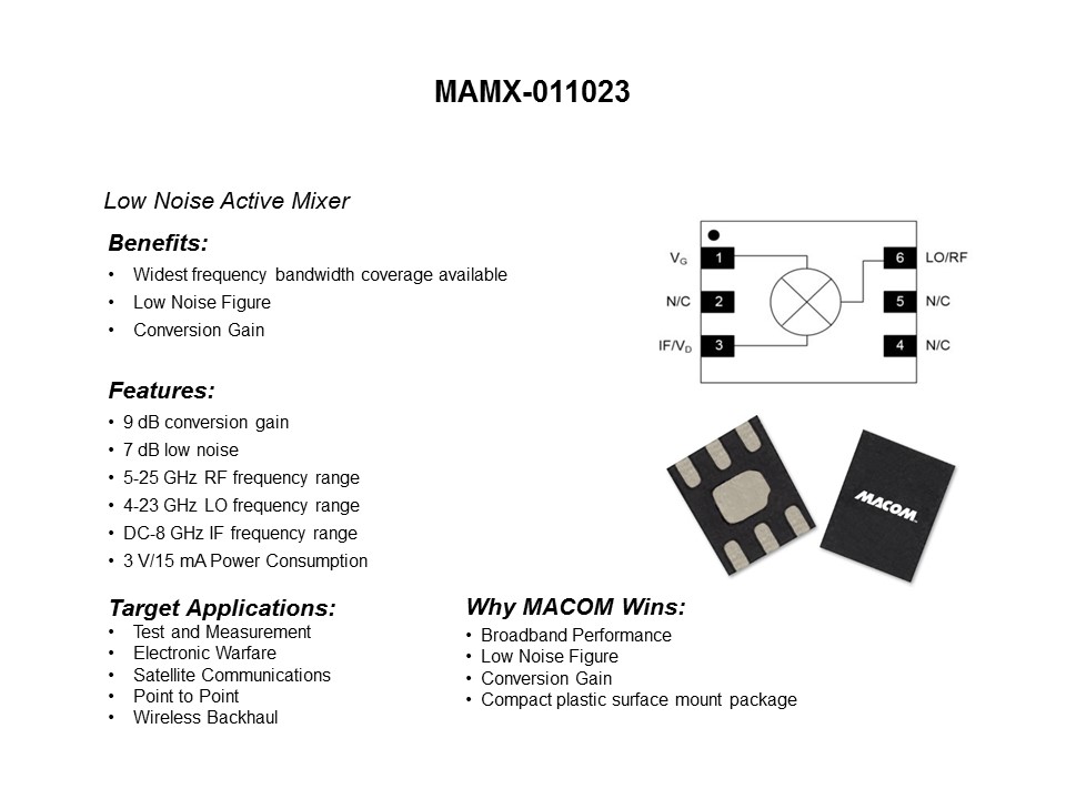 mamx-011023
