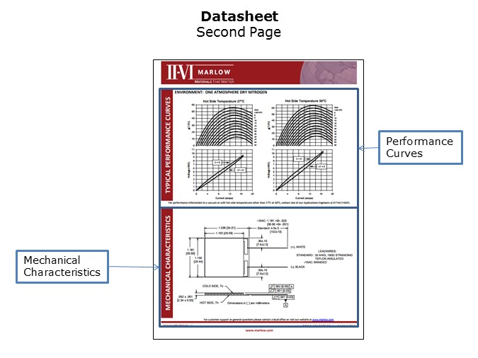 TEM-Slide15