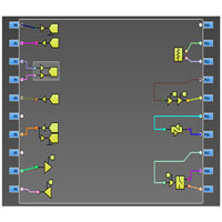 port programming