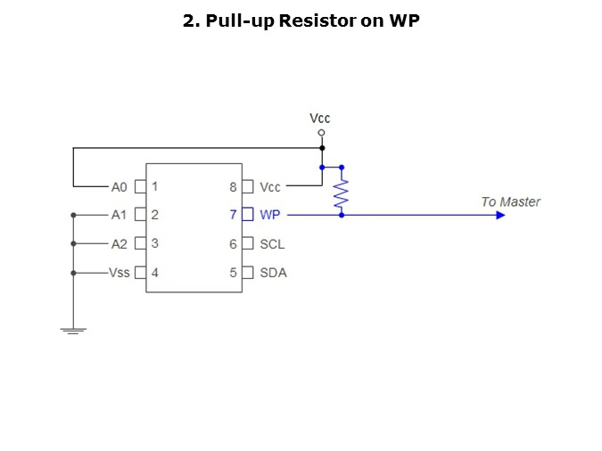 EEPROM-Slide8