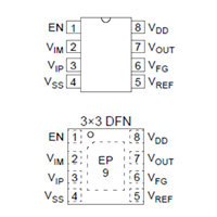 MCP6N16 Zero-Drift Instrumentation Amplifier