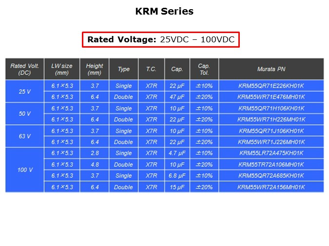 KCM-Slide10