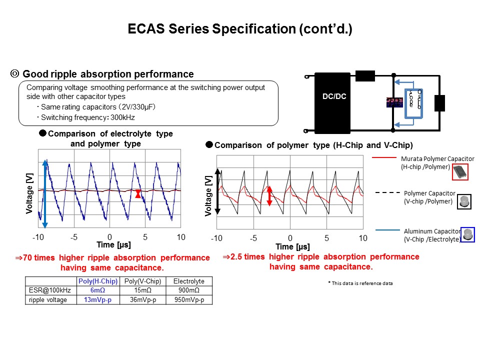 PAEC-Slide10