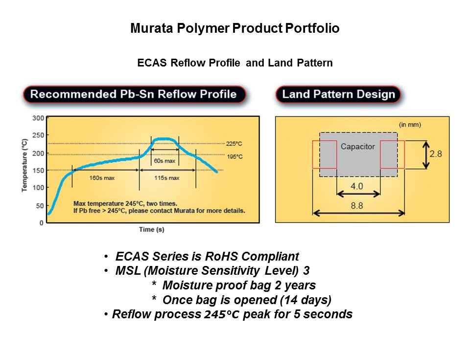 PAEC-Slide22