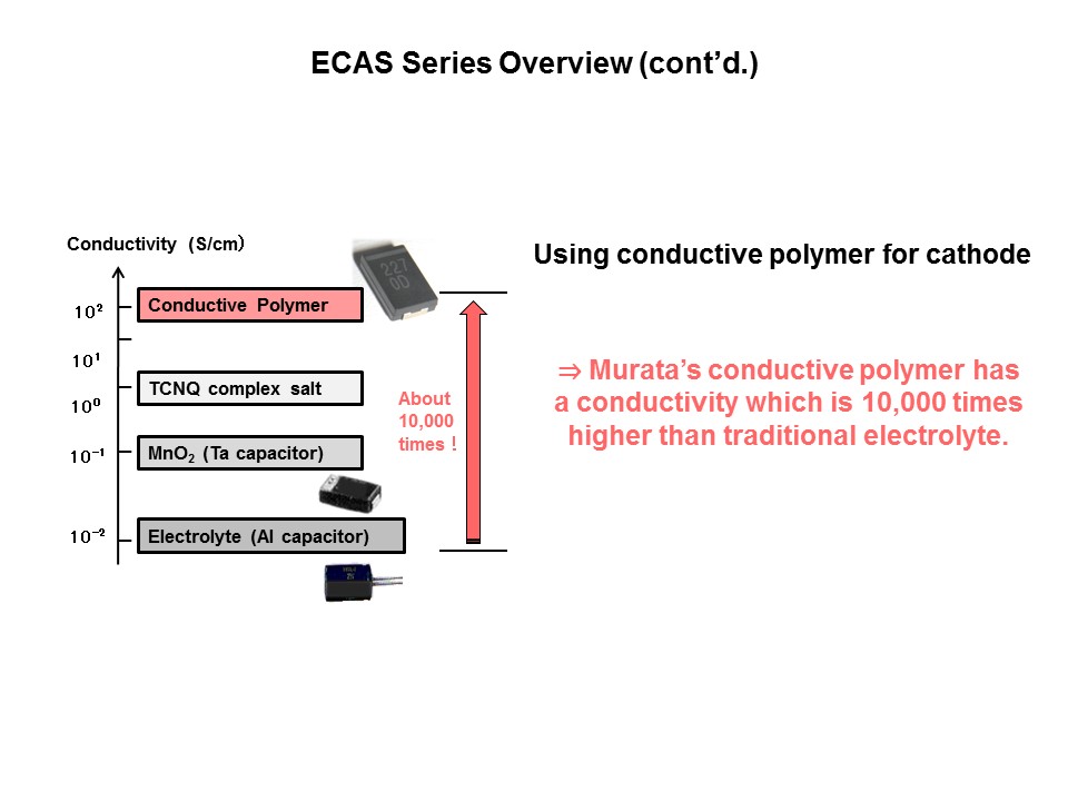 PAEC-Slide4