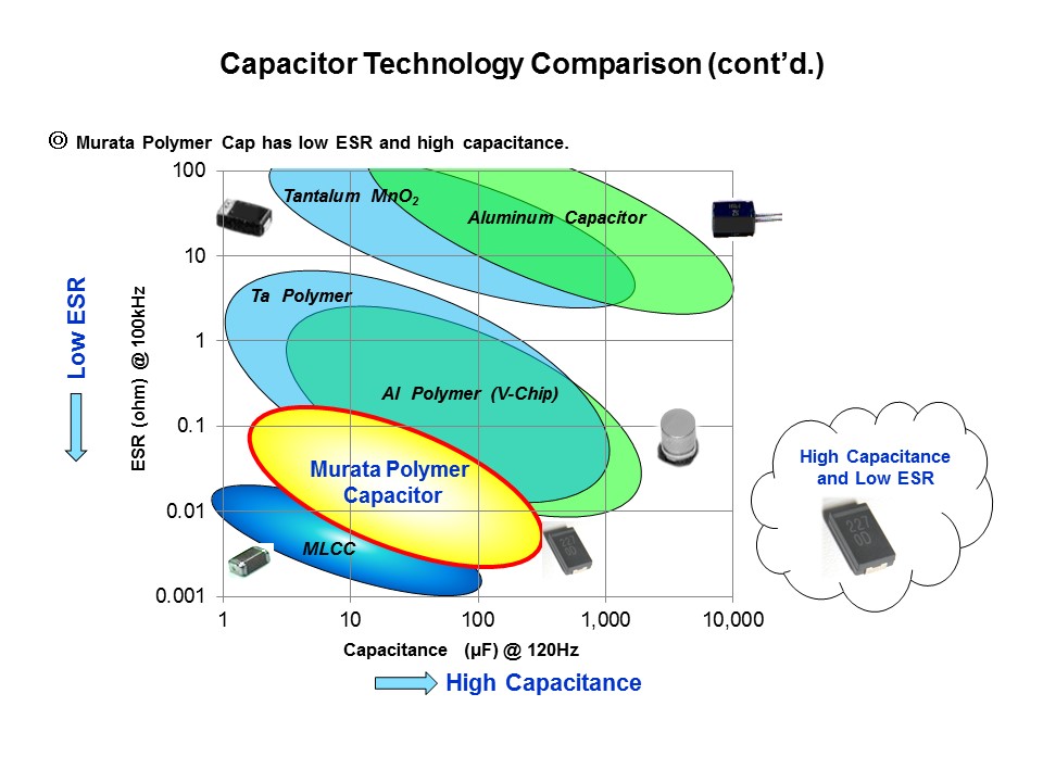 PAEC-Slide6