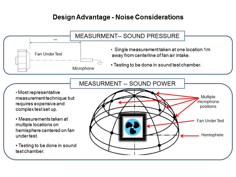 RF-Slide6