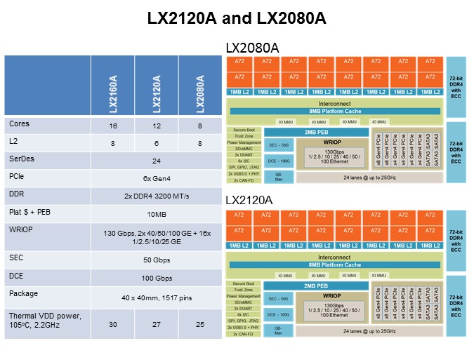 LS-Slide6