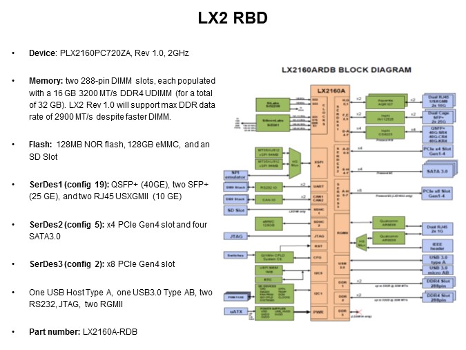 LS-Slide7