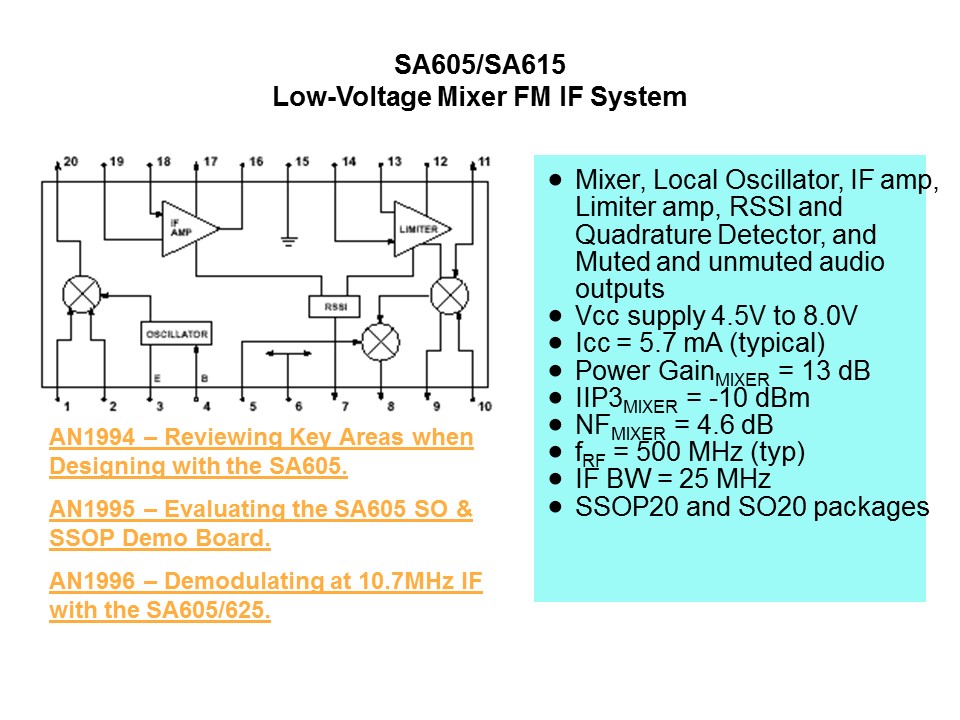 RF-IF Basics Slide 11