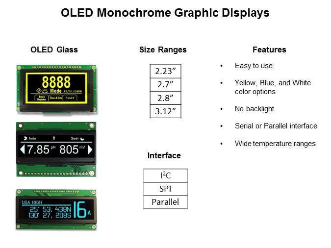 LED-Slide9