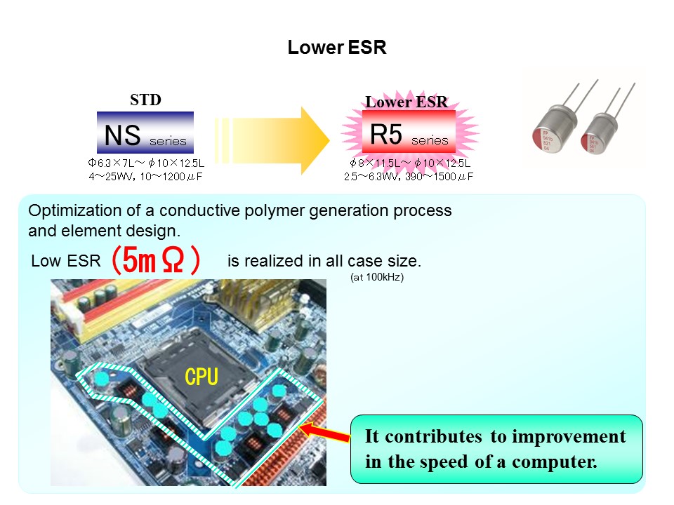 FPCAP-Slide6