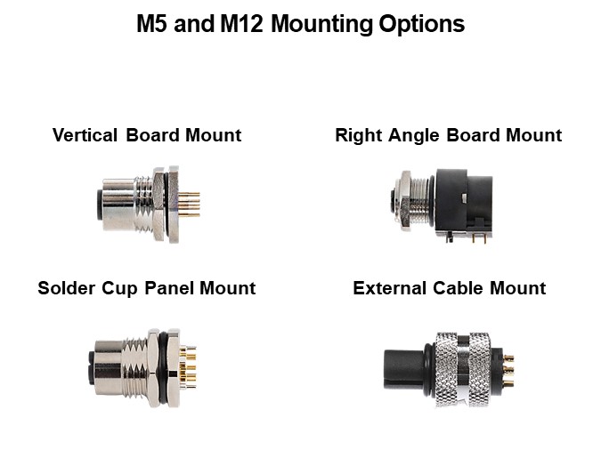 M5 and M12 Mounting Options
