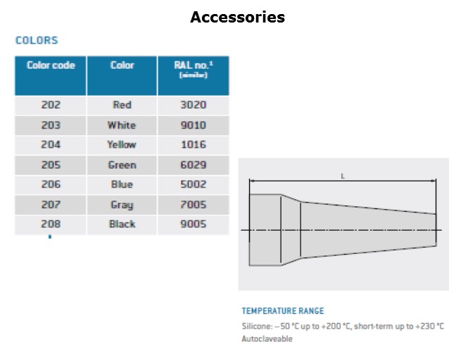 AMCCS-Slide19