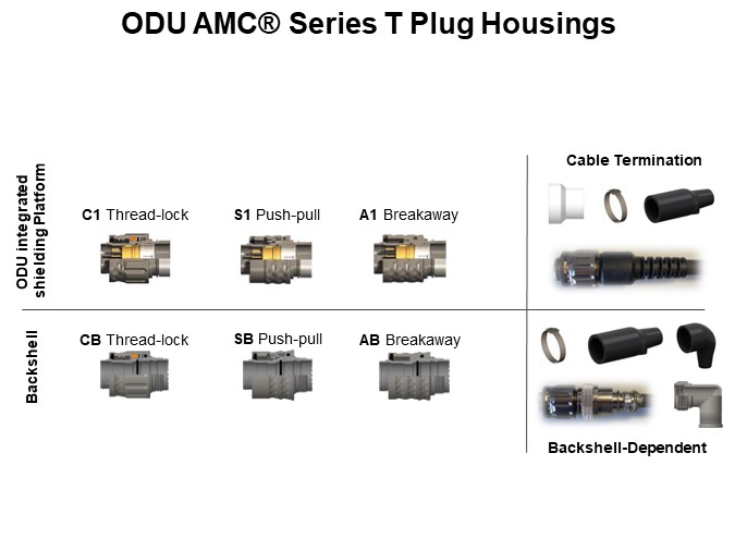 ODU AMC® Series T Plug Housings