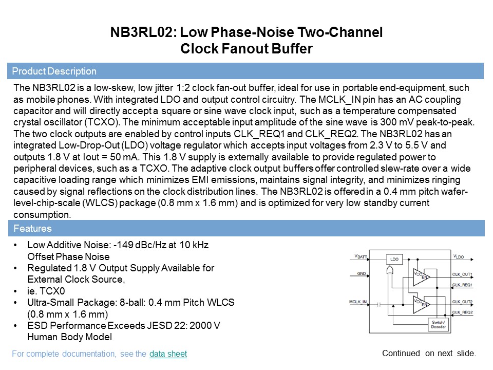 Clock and Data Distribution Products Part 2 Slide 31