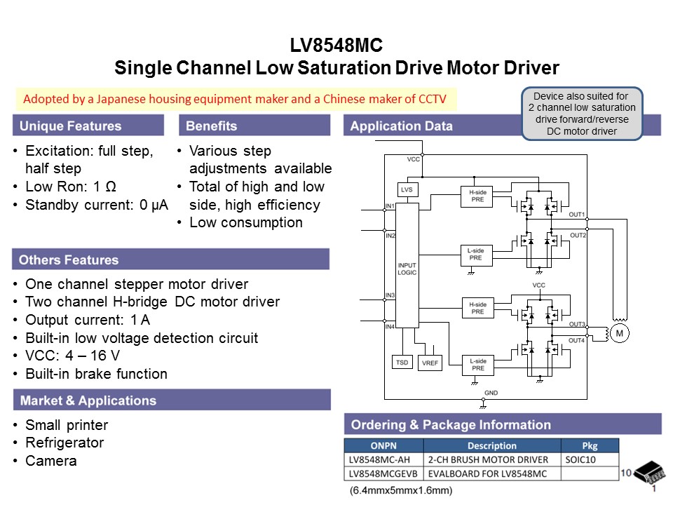 General Purpose Motor Drivers in 3-15 Volt Range Slide 24