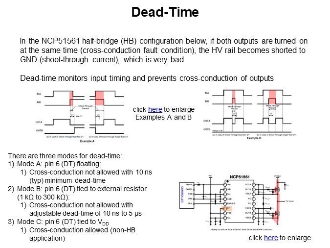 Dead-Time