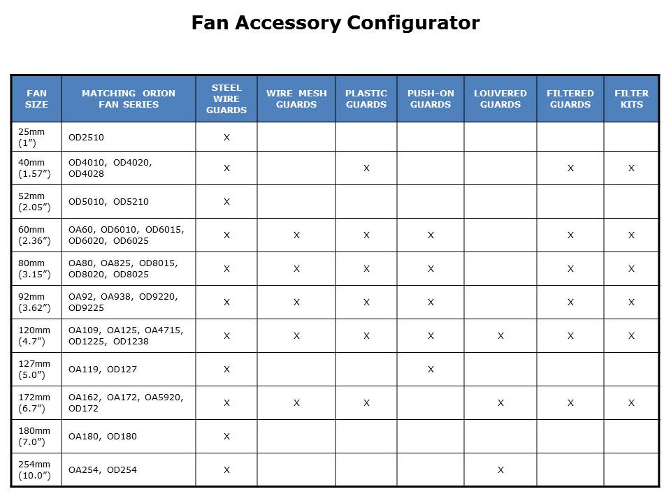fan-accessories-slide9