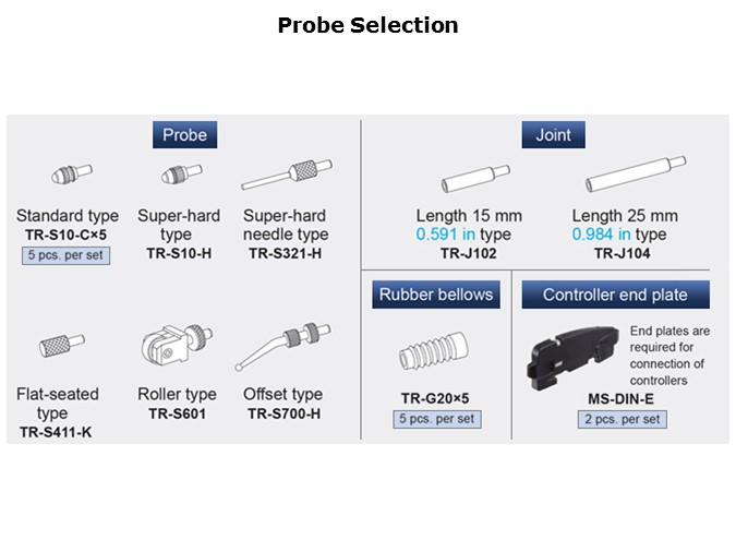 HGS-Slide11