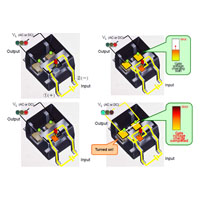 PhotoMOS Relays