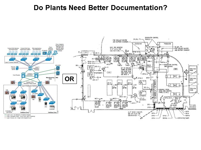 Panduit IntraVUE® Network Documentation and Monitoring - Slide4