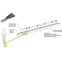 PC Board Inserter/Extractor
